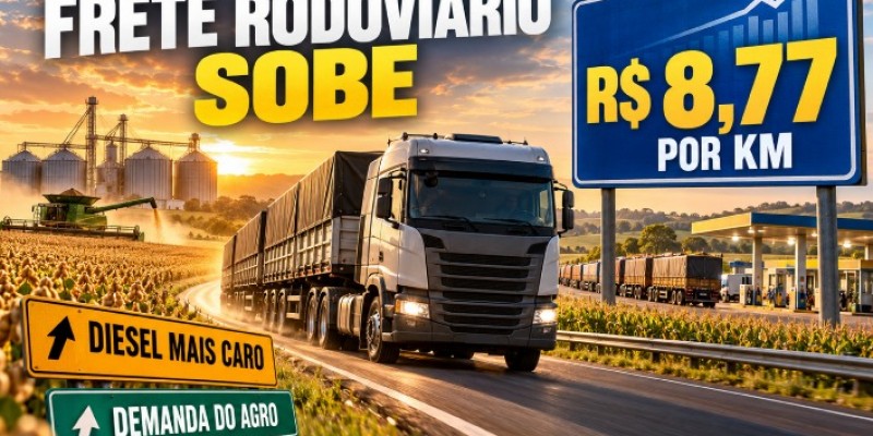 Frete rodoviário sobe para R$ 8,77 por km com diesel mais caro e demanda do agro